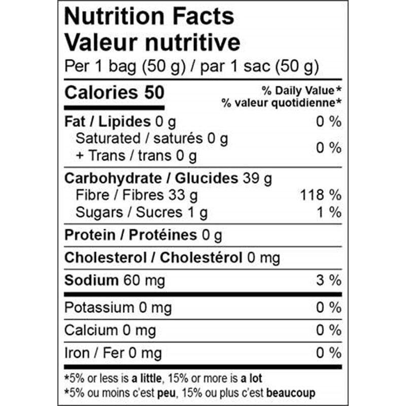 Custom Gummy Bears - Wholesale OEM Bagged Fiber Protein Low Sugar 60 Count