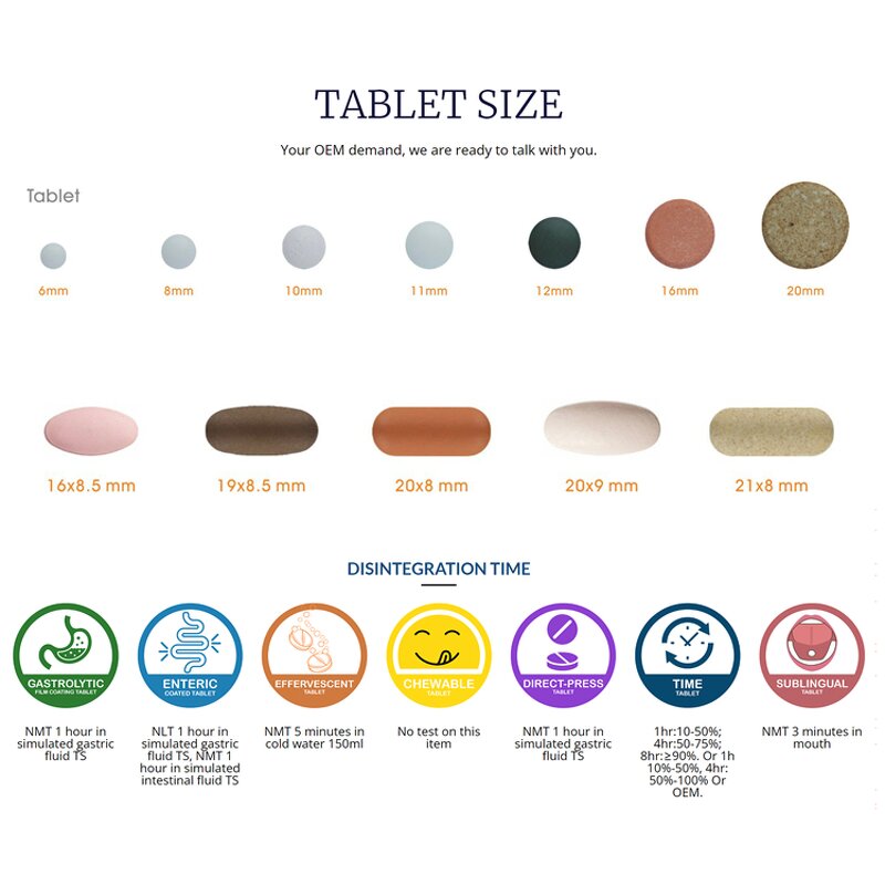 Multivitamin Effervescent Tablets - Wholesale Fast-Dissolve Adult Kids Hydration