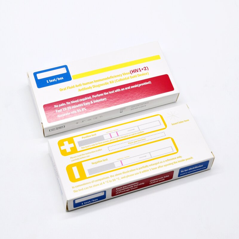 HIV Rapid Test Kit - Oral Saliva Self Testing Supplement