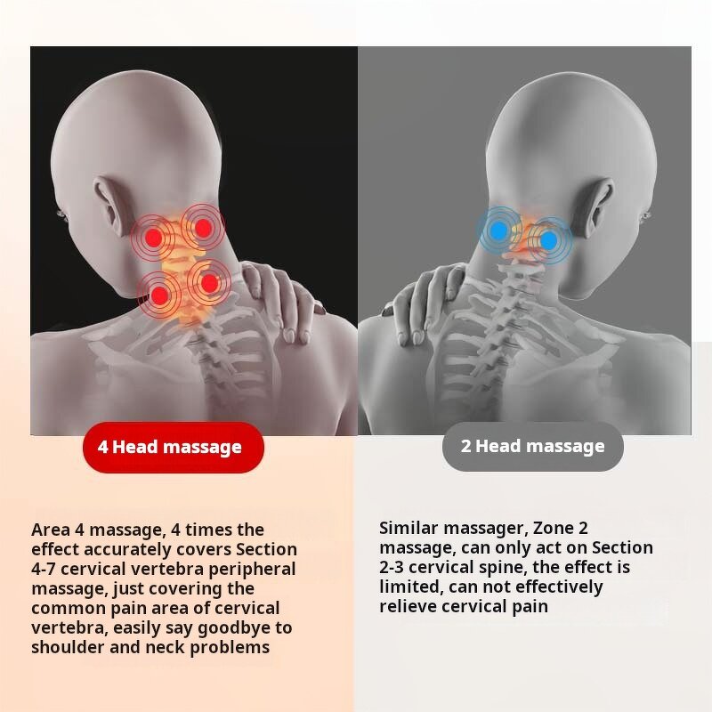 2025 Neck Protector - U-type Hot Compress Home Cervical Physiotherapy Tool