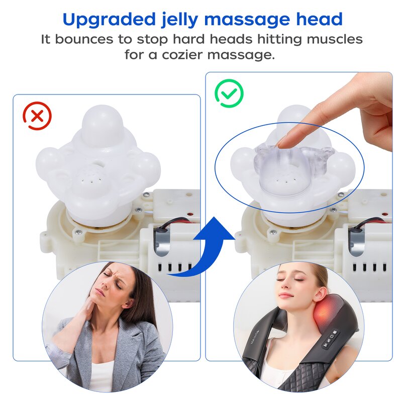 Wellness Neck Massager - Portable Shiatsu Heat Vibration Stress Relief Tool