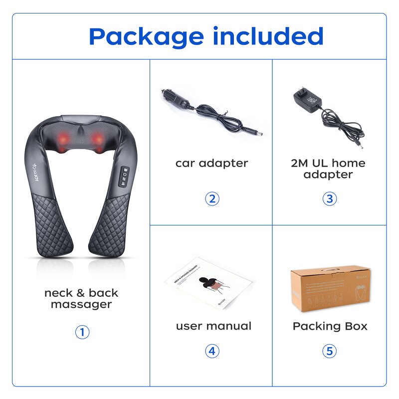 Shiatsu Neck Shoulder Massager - 2025 Original Shawl Muscle Pain Relief