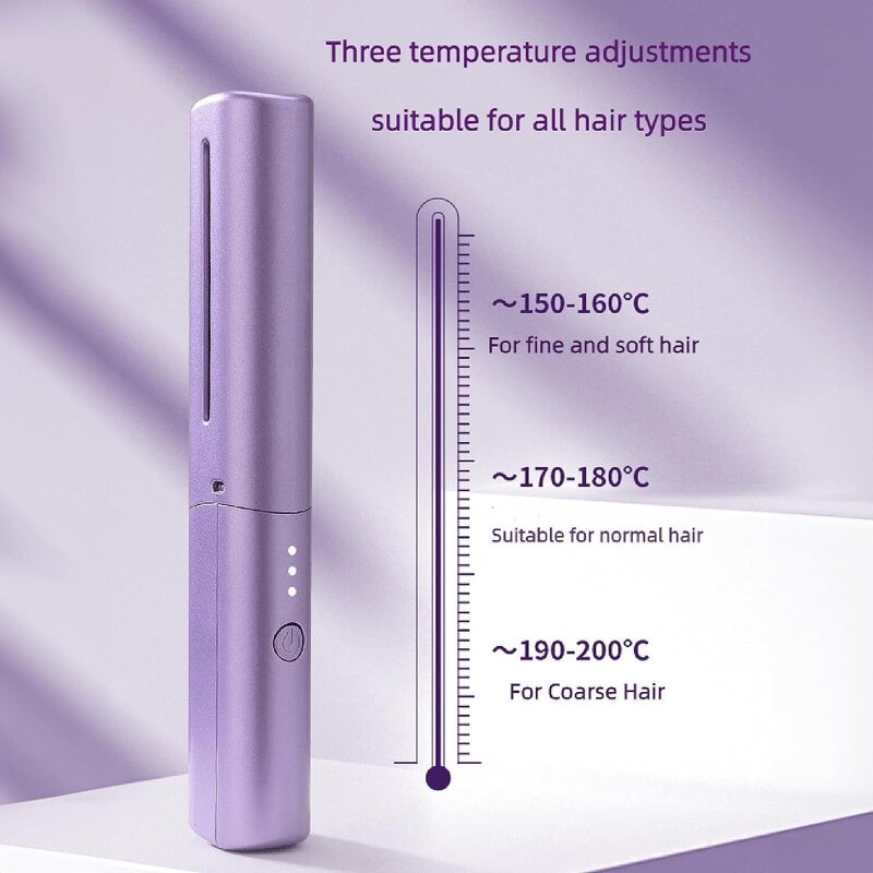 Negative Ion Hair Comb - Factory Direct Wireless Portable Anti-Damage Straightener
