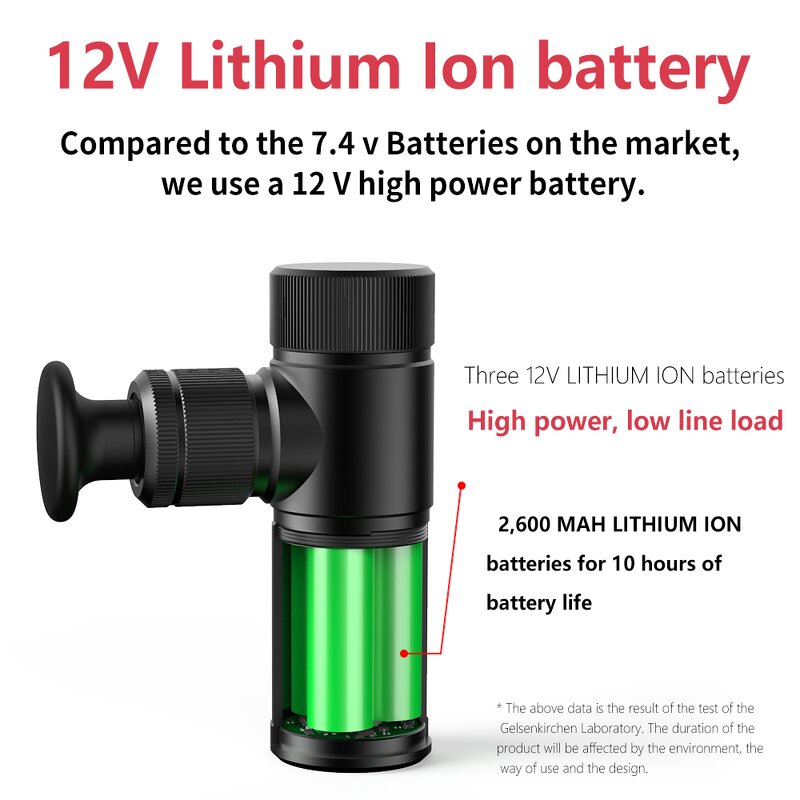 Fascia Gun Manufacturer - Best Selling High Power 15kg Force Portable Metal Aluminum USB-C