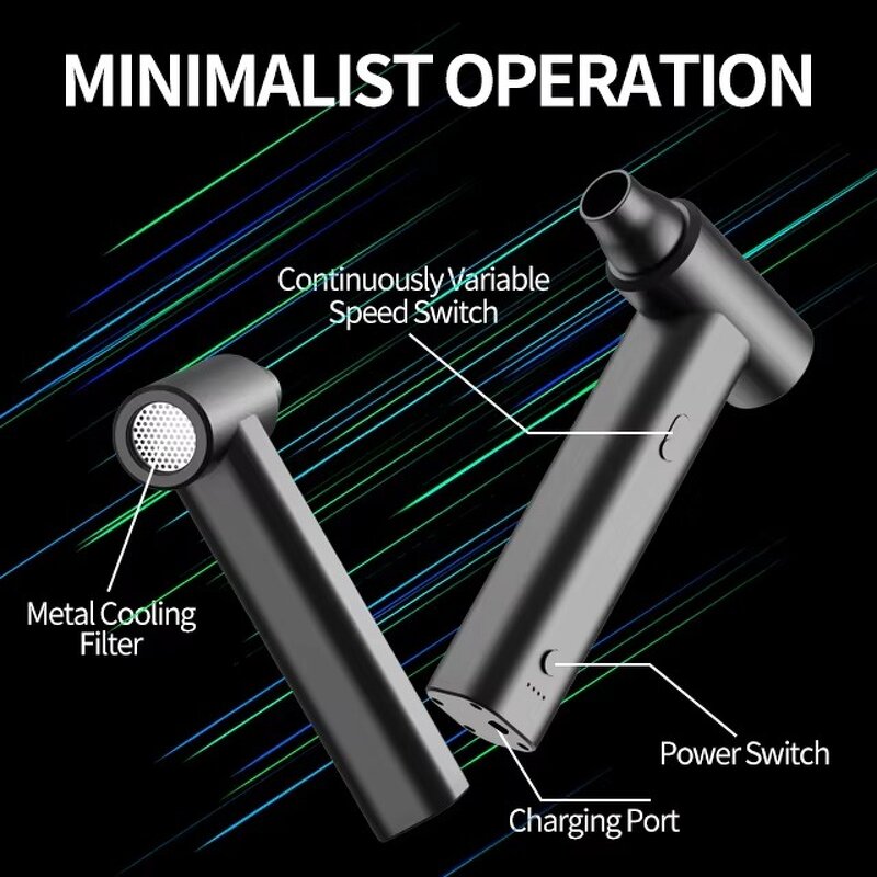 Electric Air Duster Gun Manufacturer - 130000 RPM Cordless Violence for Car Drying Blow Snow