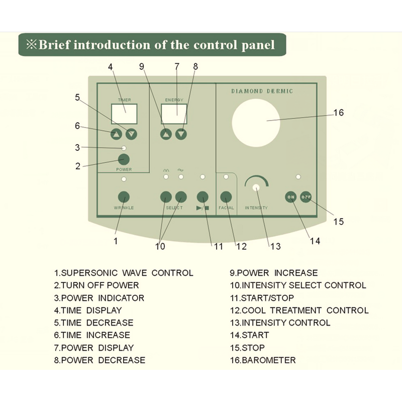 Dermabrasion Treatment Machine Manufacturer - DTY Portable Facial with Diamond Microcrystal Tips