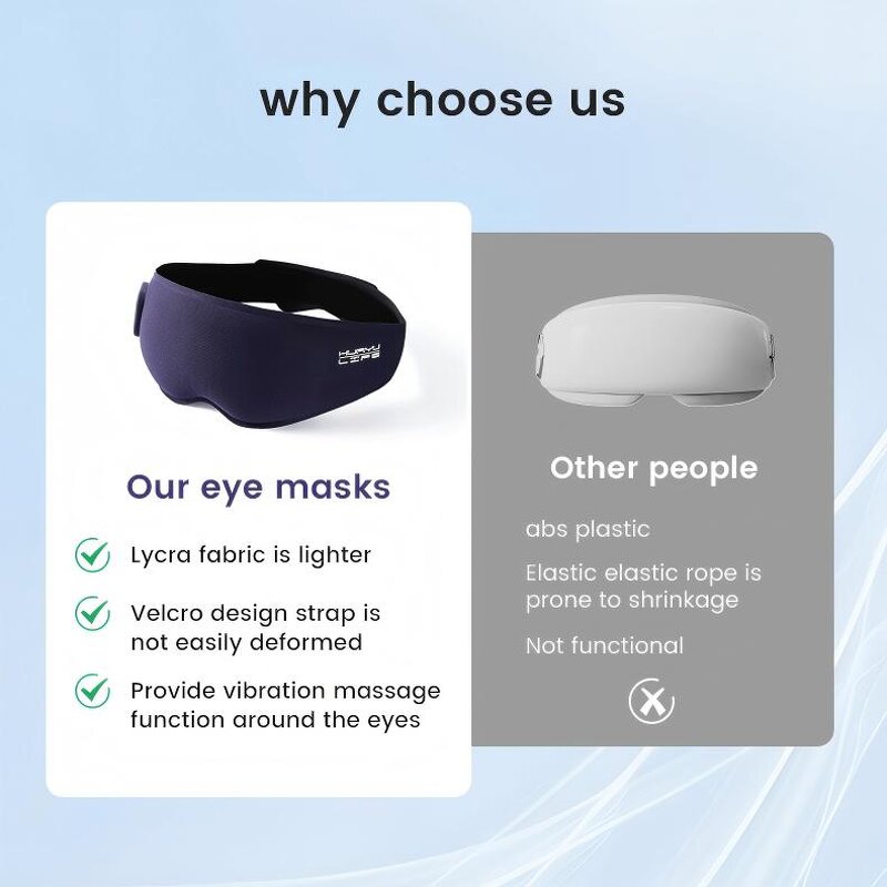 Microcurrent Eye Mask - 110g Spandex 1000mAh Graphene Heating Eye Care Tool