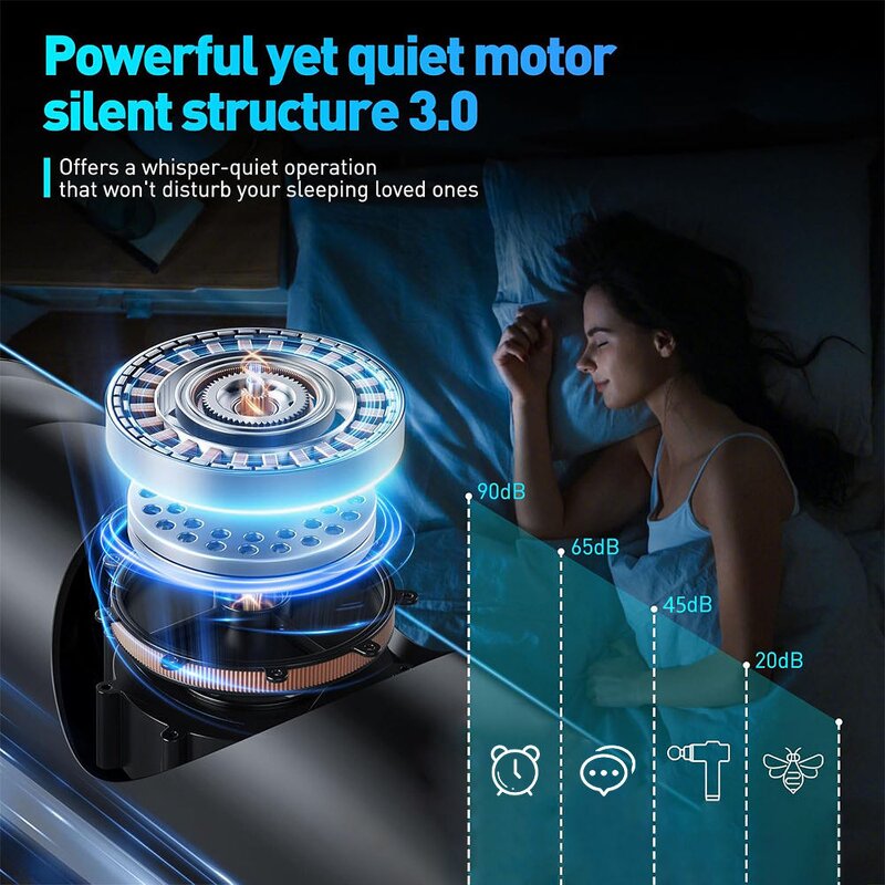 Deep Tissue Massage Gun - Wholesale Multifunctional Wireless Long Handle Hammer