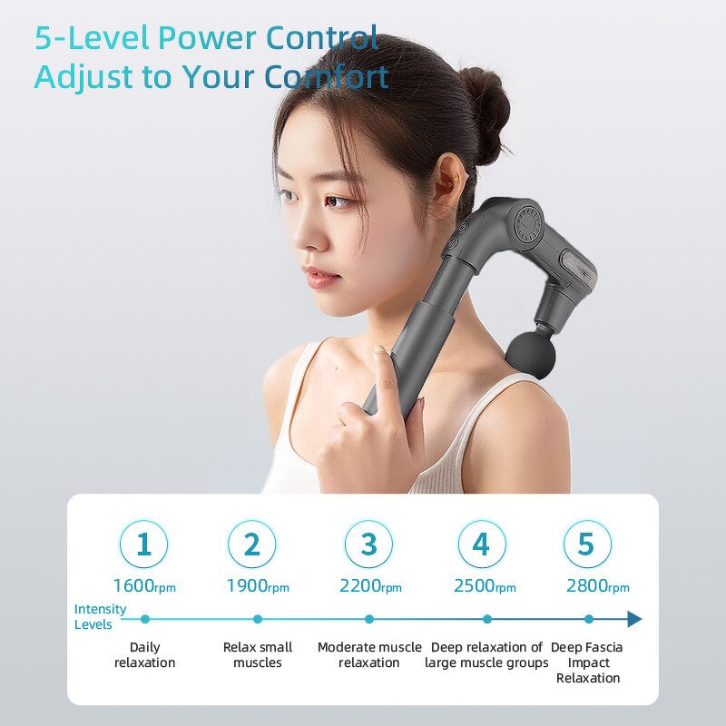 Fascial Massage Gun - Professional Power Deep Tissue Hamstring Shoulder Knots