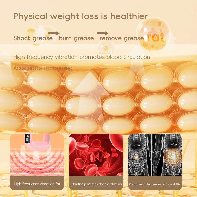 Fascia Ring Massager - 5 Mode Full-Body Deep Tissue Muscle Recovery Belt