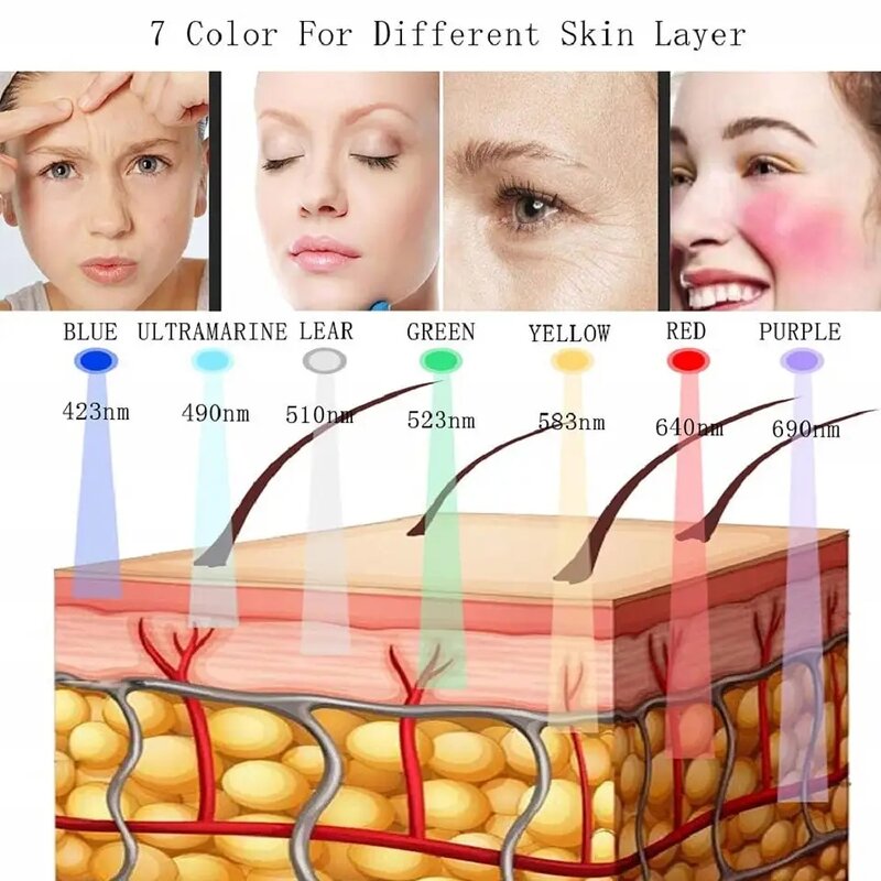 LED Light Therapy Device Manufacturer - Professional 7-Color with Cold Sprayer Mist Hydrating