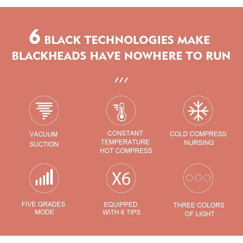 Blackhead Remover Manufacturer - LED Visible Camera Hot Cold Compress Vacuum for Acne Pore