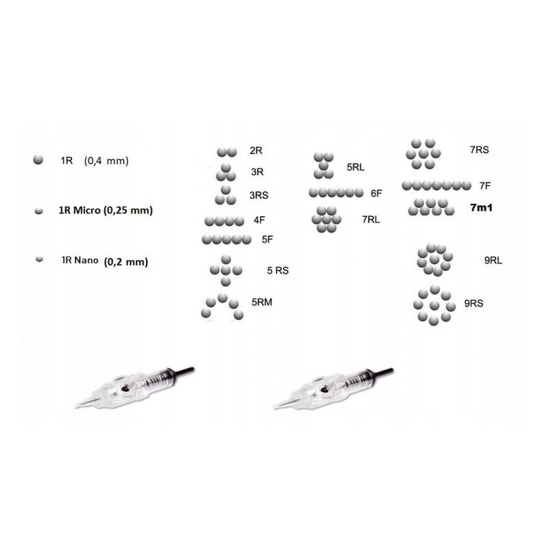 Needle Cartridge Manufacturer - BioEvolution 9RS Solid for BB Foundation Tattoo Pen