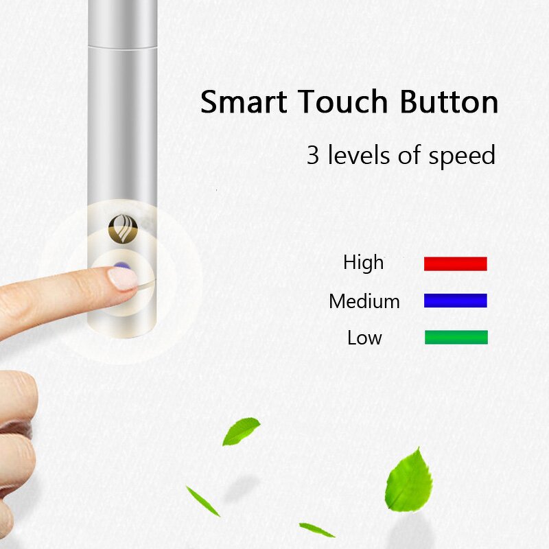 Derma Nano Pen Manufacturer - Monocrystal Silicon for Meso Microneedle Wrinkle Removal