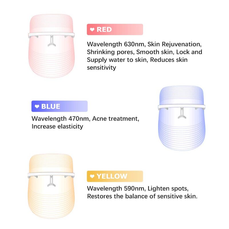 LED Light Therapy Mask Manufacturer - Professional USB Rechargeable Portable 3 Color for Salon
