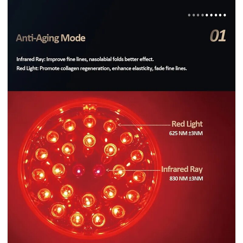 Skin Rejuvenation Device Manufacturer - Portable Electric Anti-Wrinkle Handheld Red Infrared Light Therapy