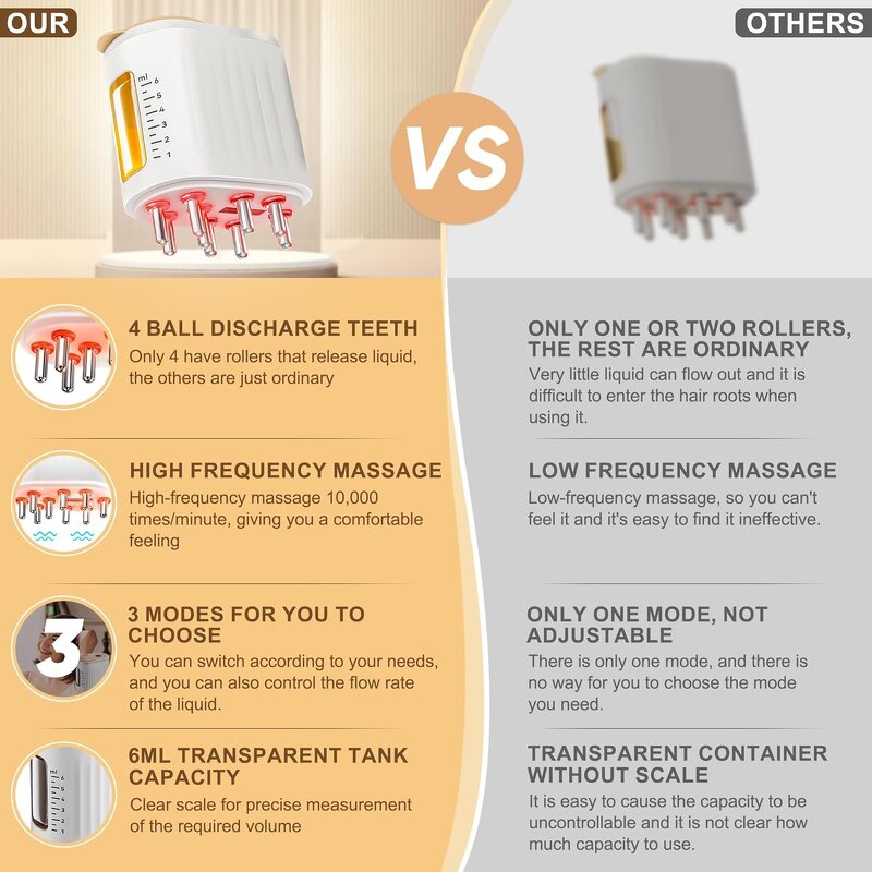 Hair Growth Device Manufacturer - Electric Head Comb with LED Red Light for Anti Hair Loss