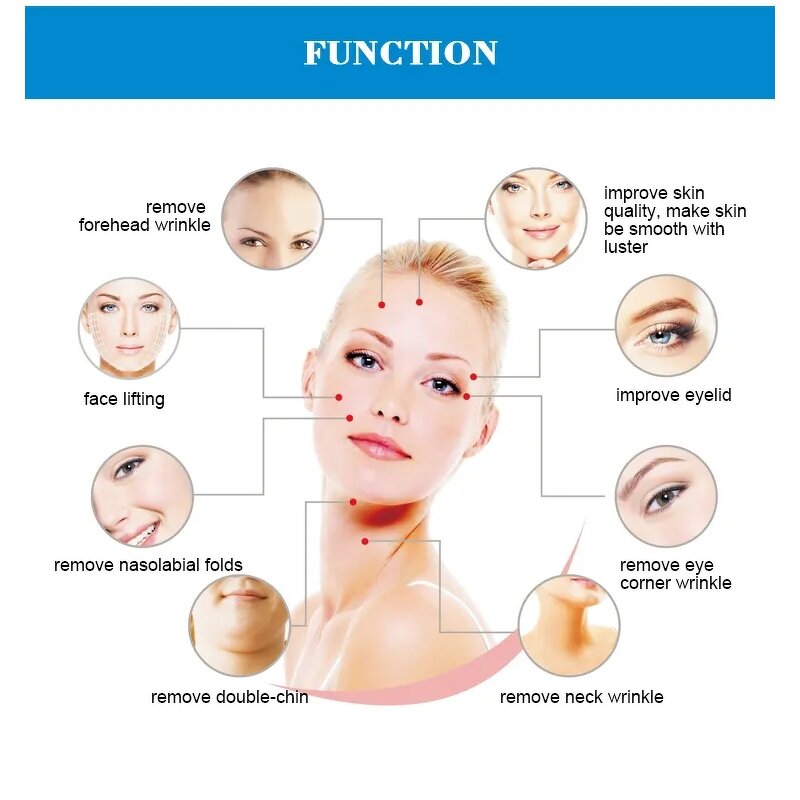 RF Machine Manufacturer - Radio Frequency for Firm Tighten Smooth Wrinkle Anti Aging