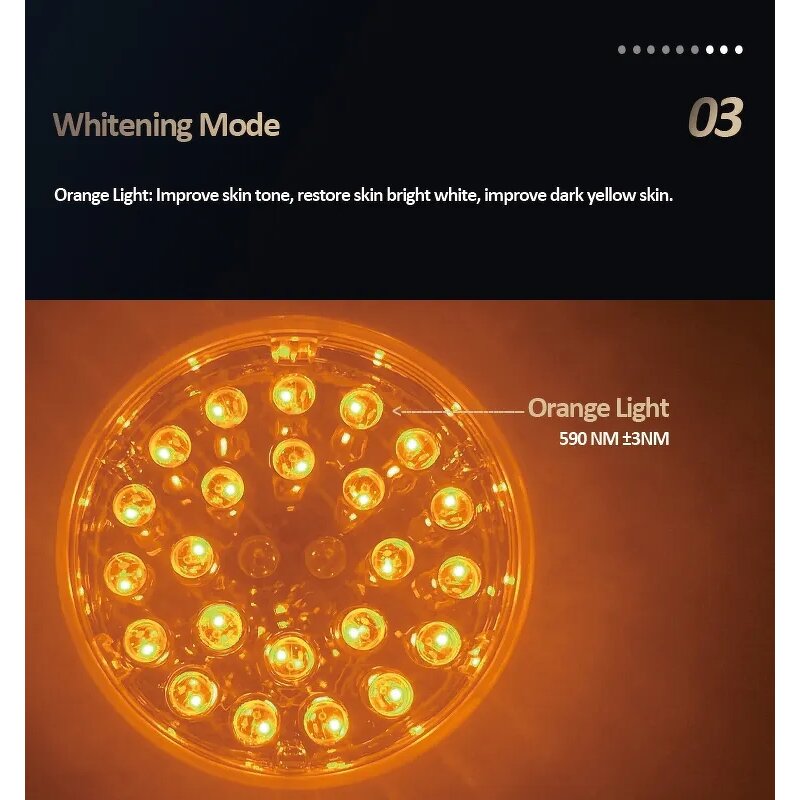 Skin Rejuvenation Device Manufacturer - Portable Electric Anti-Wrinkle Handheld Red Infrared Light Therapy