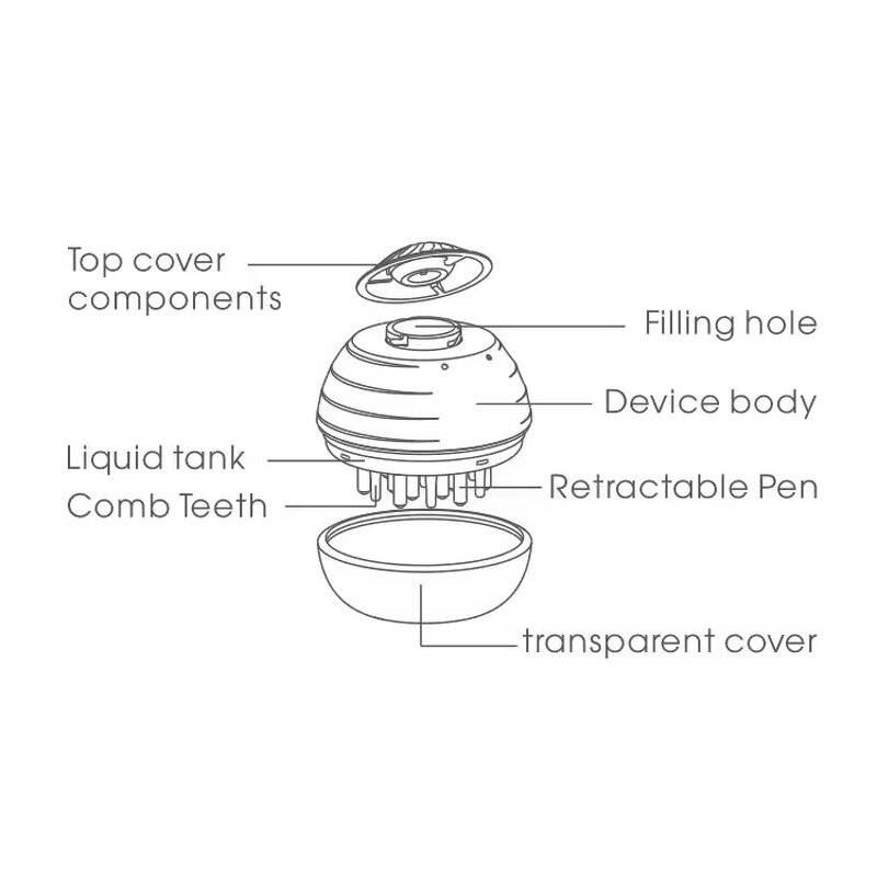 Scalp Massager Manufacturer - Hair-thinning Treatment with Massaging Brush for Scalp Care
