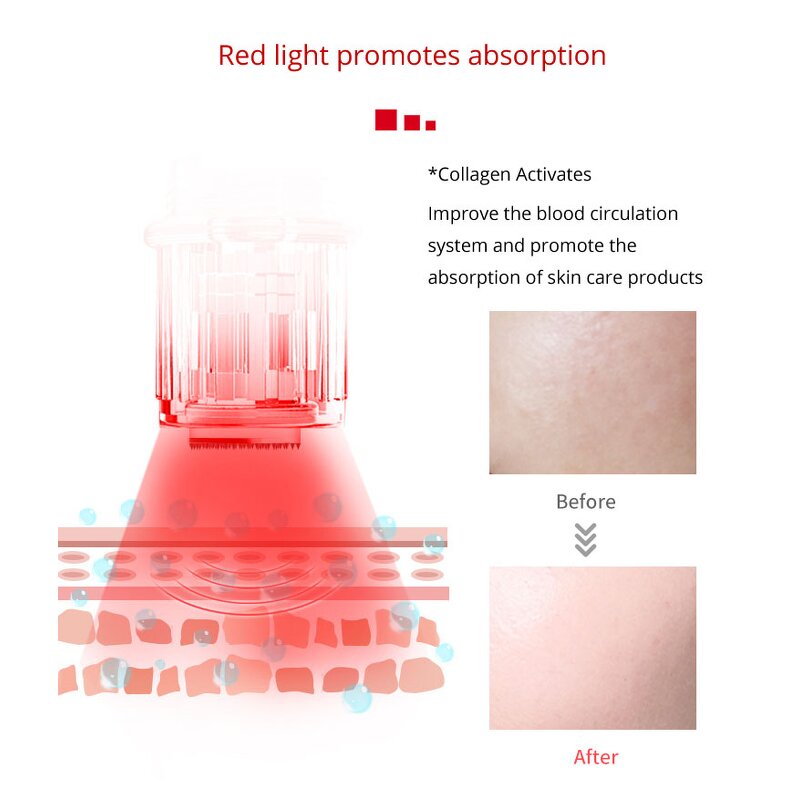 Derma Pen Needles Manufacturer - Professional with LED Light Cartridge for Micro Needling