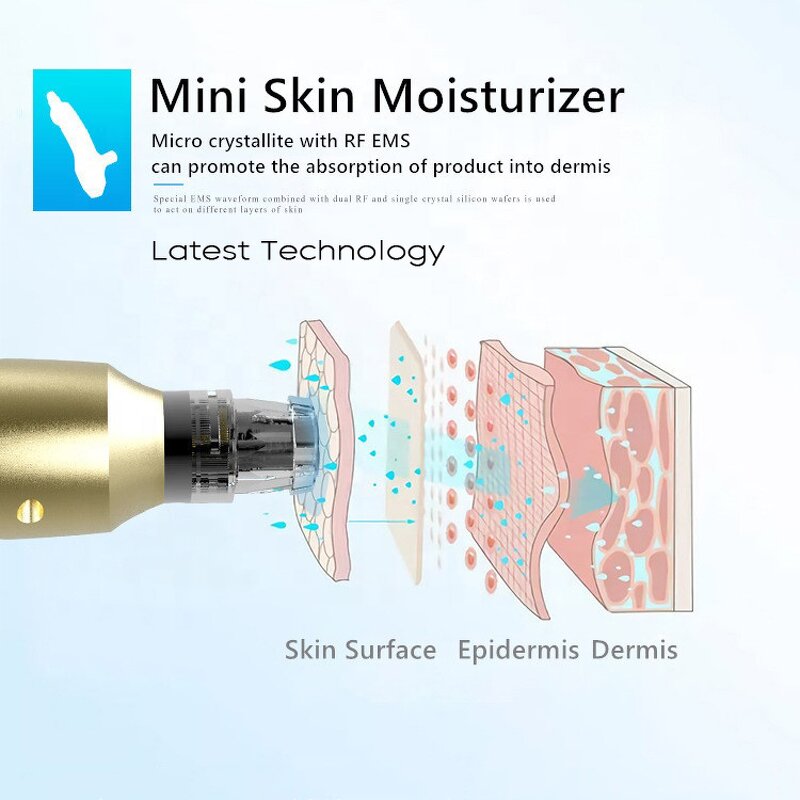 Mesogun Manufacturer - 2022 New Handheld RF EMS Lifting Water Light for Skin Tightening
