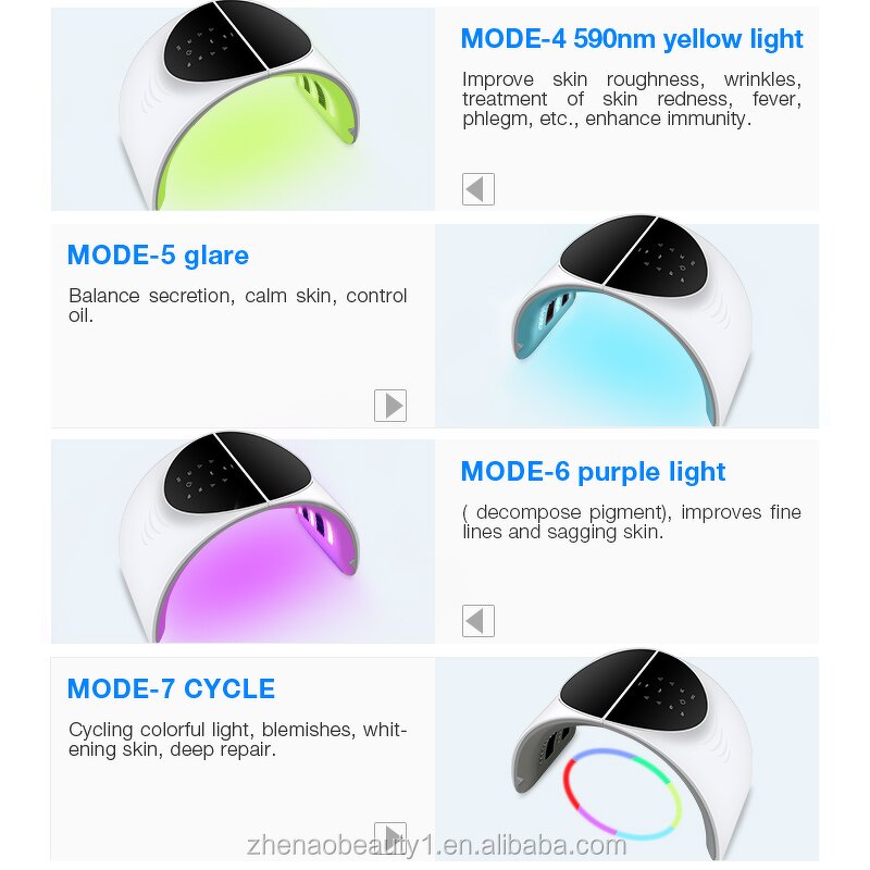 7-Color Light Machine - Facial SPA Skin Care ABS Portable Beauty Equipment