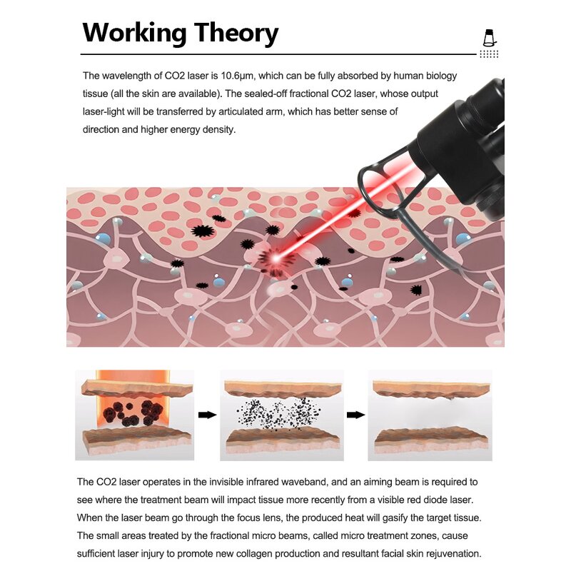 Fractional CO2 Laser - 10600nm Scar Removal Vaginal Tightening Machine