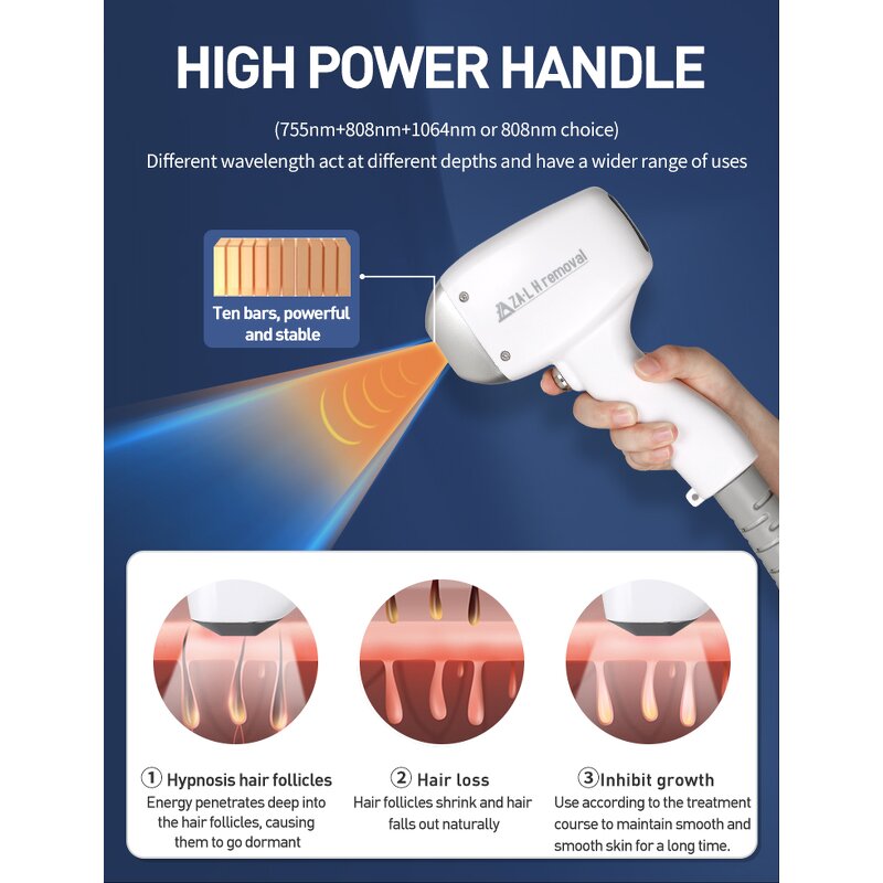 2-in-1 Diode Laser - 808/755/1064nm Hair Tattoo Removal Salon Machine