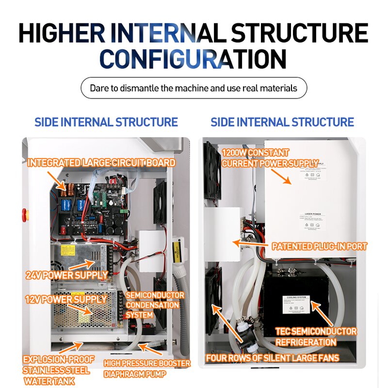 2-in-1 Laser Machine - Professional Hair Tattoo Removal Skin Rejuvenation SPA