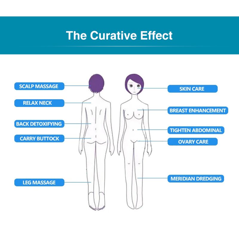 Vacuum Suction Machine - Breast Massager Buttocks Lifting Enhancement Tool