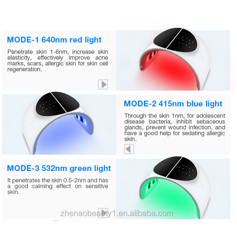 Red Light Therapy Device - 7 Colors Facial Skin Rejuvenation Beauty Tool