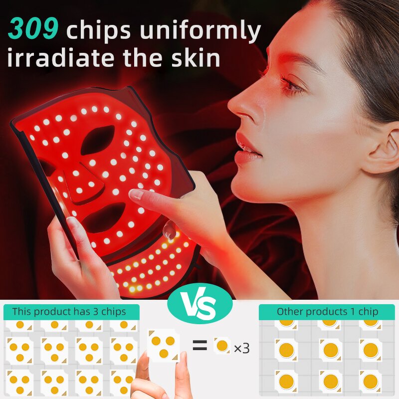 LED Face Mask Manufacturer - 7 Color Light Therapy for Skin Rejuvenation Anti Aging