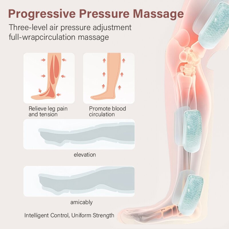Elbow Massager Manufacturer - Two-in-one Knee Pain Relief Air Compression Heating Muscle Relaxation