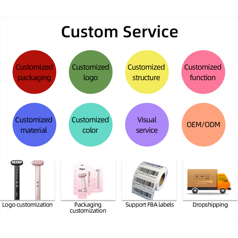 Makeup Mirror Manufacturer - Best Selling 3 Sides Folding LED Mirror with Stand