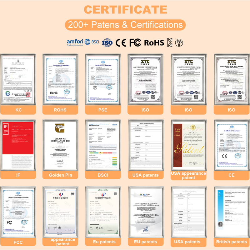 Facial Wand Manufacturer - New Arrival 4 in 1 Magic 650nm Anti-aging EMS Red Light Therapy