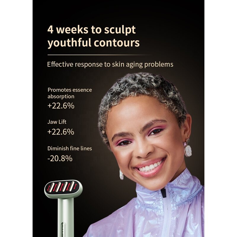 Facial Wand Manufacturer - New Arrival 4 in 1 Magic 650nm Anti-aging EMS Red Light Therapy