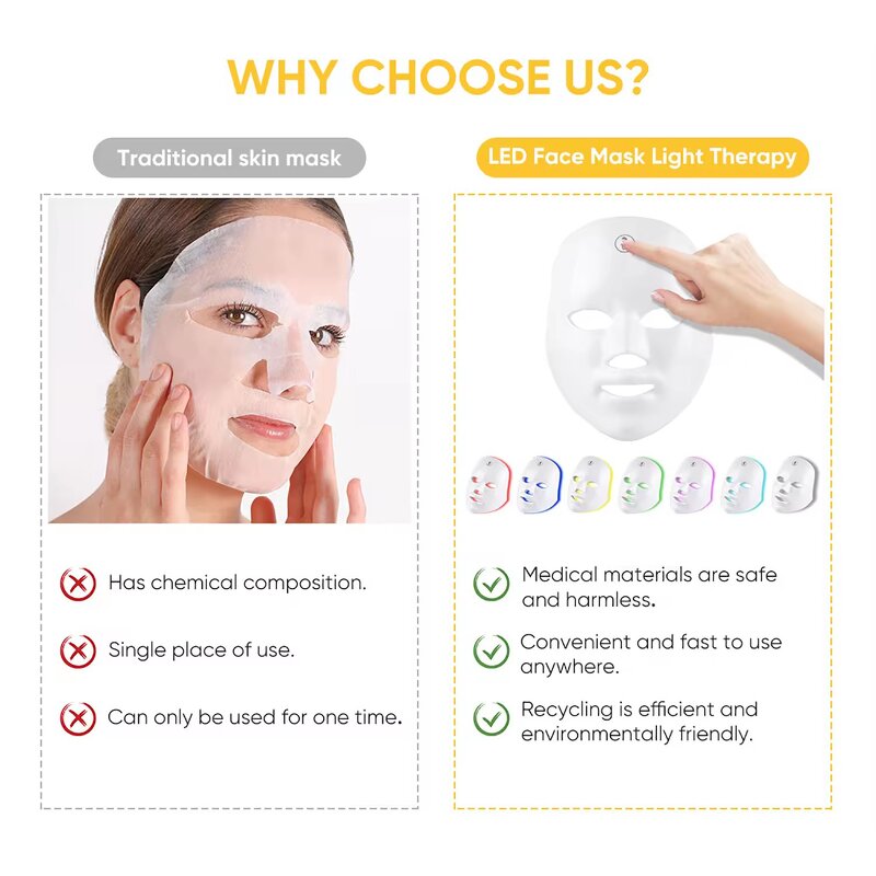 LED Red Light Therapy Mask Manufacturer - Korean Portable for Face Neck Chest 655nm Home Use