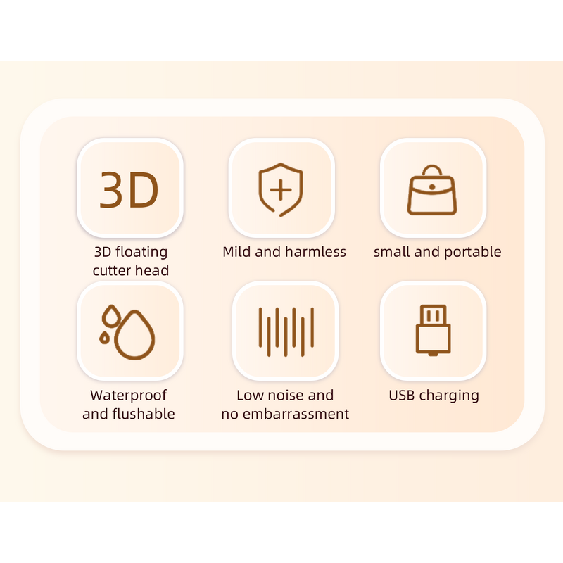 Electric Razor Manufacturer - 2-in-1 Dual-Head Women Rechargeable 3D Floating Blade Body Shaver