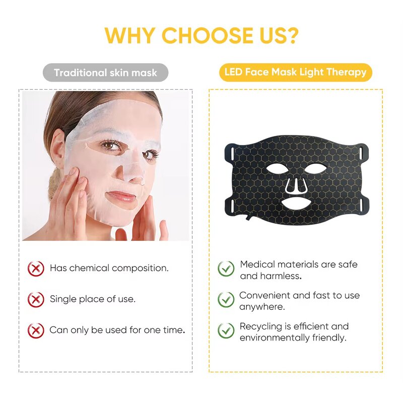 LED Face Mask Manufacturer - Skin Care 7 Colors 830nm 630nm Silicone Facial Light Therapy