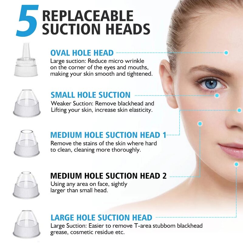 Blackhead Remover Set Manufacturer - Electric with 5 Suction Heads Vacuum Beauty Equipment
