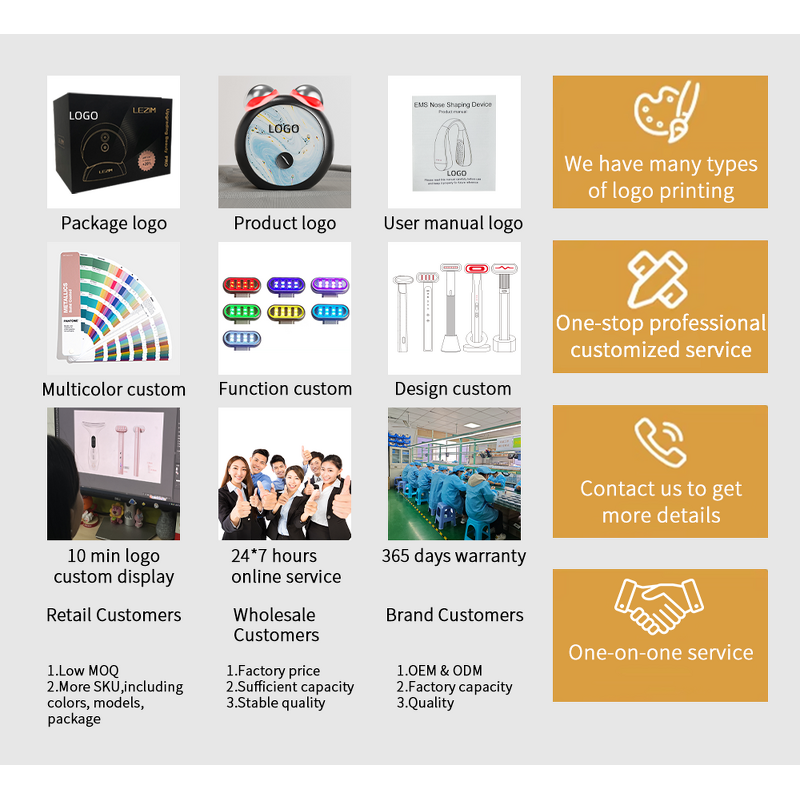 RF Beauty Instrument Manufacturer - 2025 Home Care 8 Technologies in 1 with Charging Base
