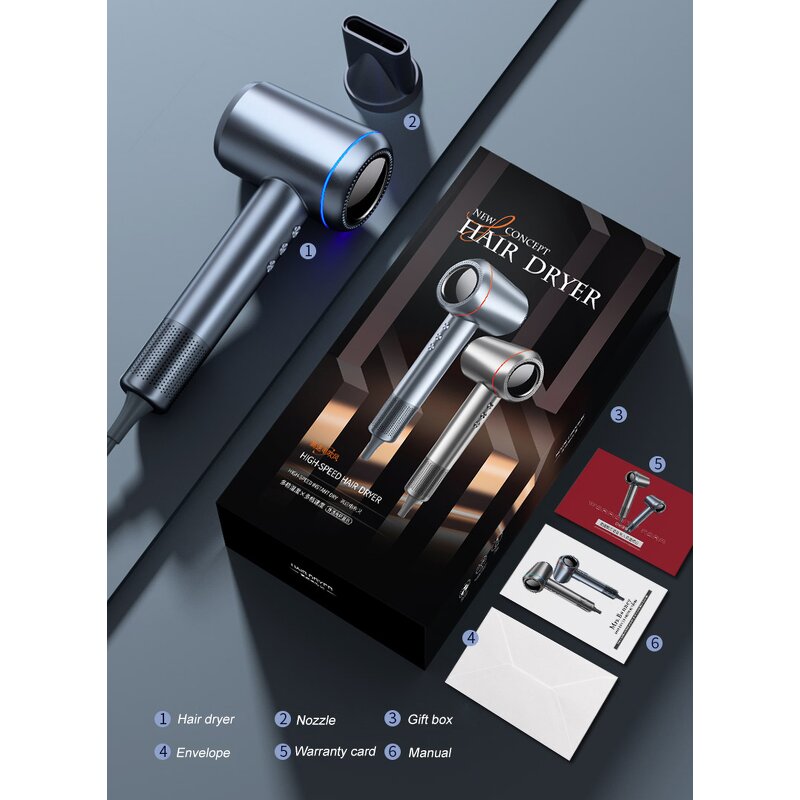 1450W Hair Dryer - 2024 Hot Seller High Speed Negative Ion Household Hand Tool