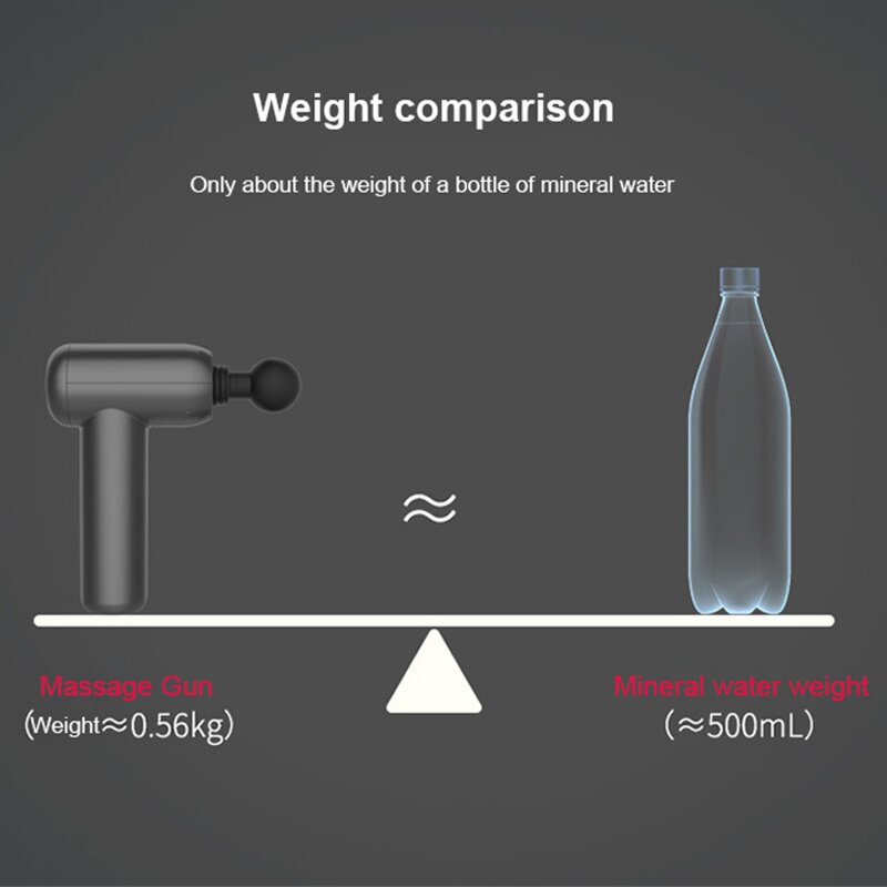 Red Light Fascia Gun - Muscle Treatment LED Display Rechargeable Infrared Powerful Tool