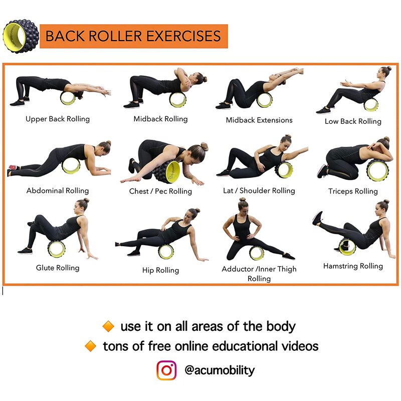 Yoga Massage Wheel - YOUMAY Fitness EVA PP Body Back Pain Relax Custom Print Tool