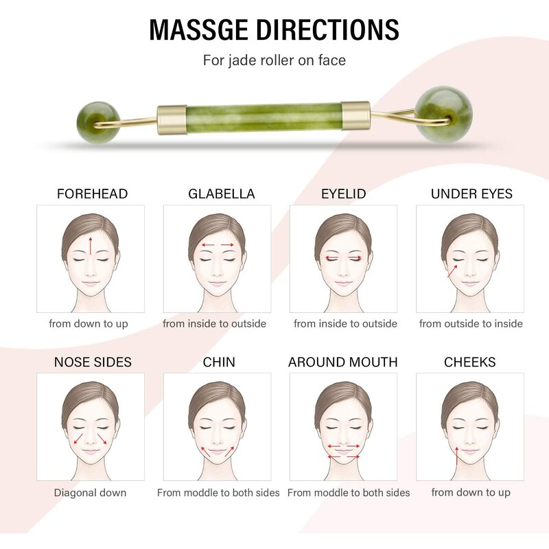 Green Jade Face Roller - Versatile Massager for Face Body Head Neck Care