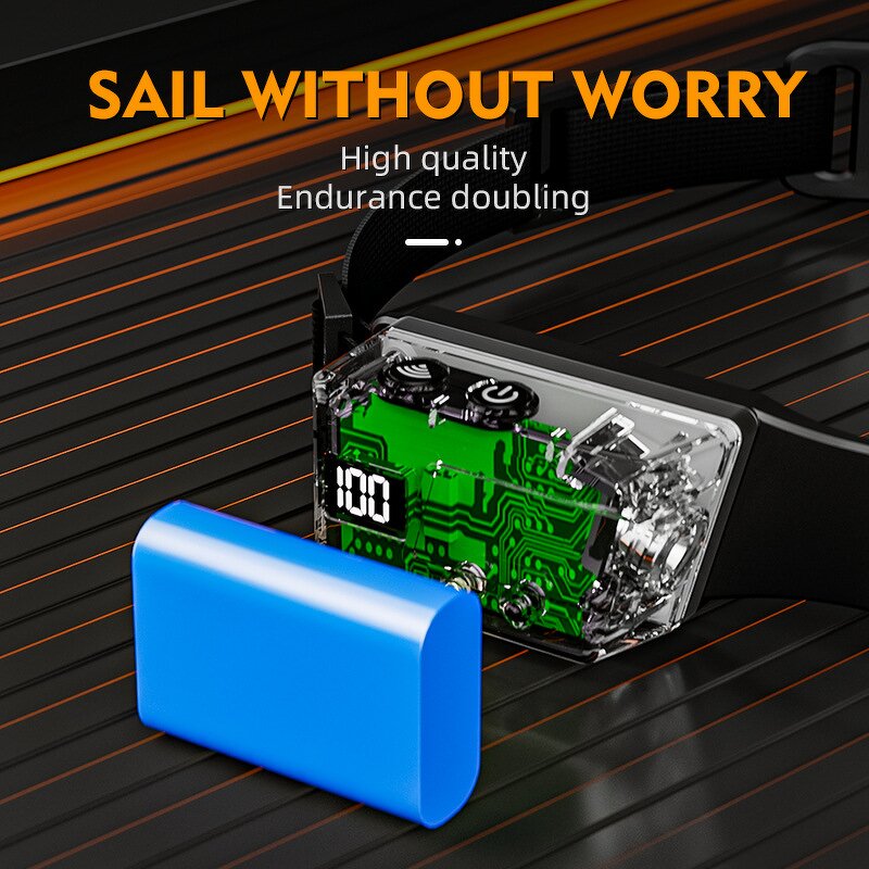 COB LED Headlamp - Rechargeable Wide Beam Waterproof 300Lm Camping Hiking Tool