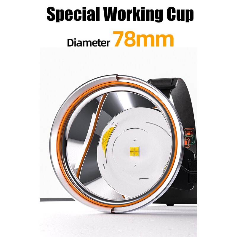 Outdoor LED Headlamp - Rechargeable 1000Lm Waterproof Camping Fishing Tool