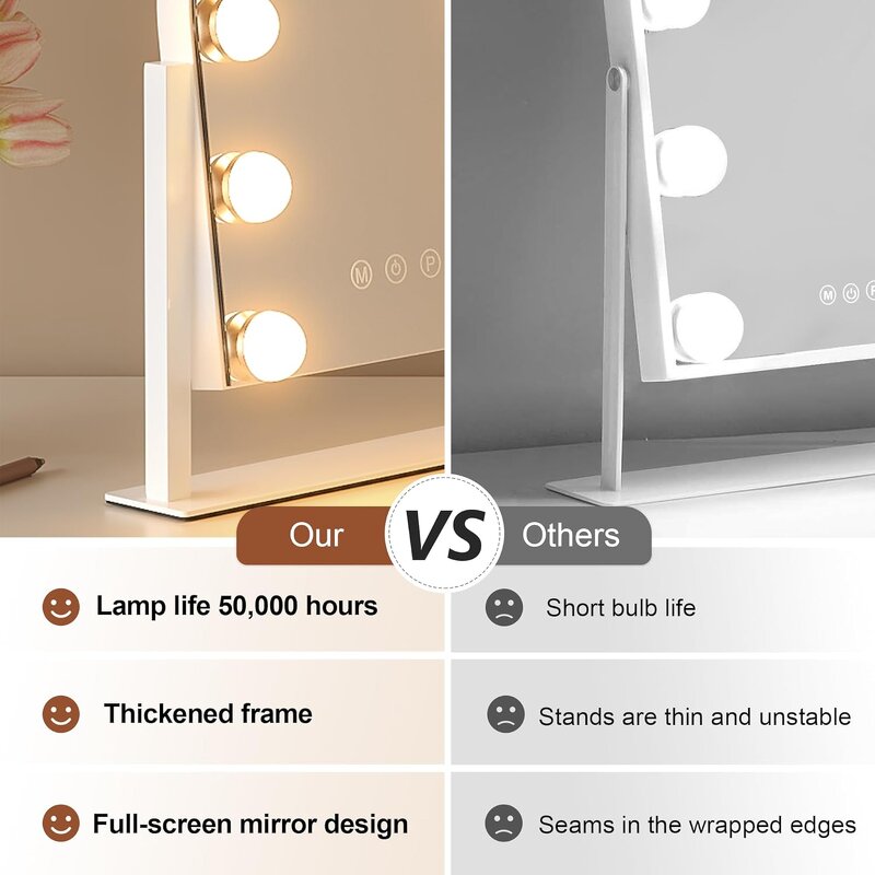 Lighted Vanity Mirror - 360° Rotation 3 Color Dimmable Metal Makeup Tool