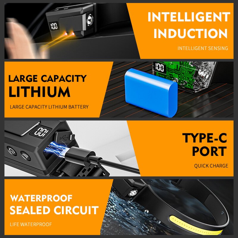 COB LED Headlamp - Rechargeable Wide Beam Waterproof 300Lm Camping Hiking Tool